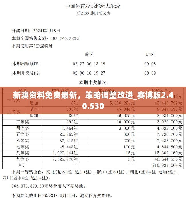 三肖必中特三肖必中请全面释义、解释与落实、科学解答解释落实