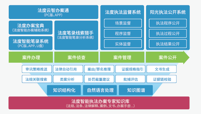 一码一肖100%的资料,警惕虚假宣传、全面解答、精准解答解释落实