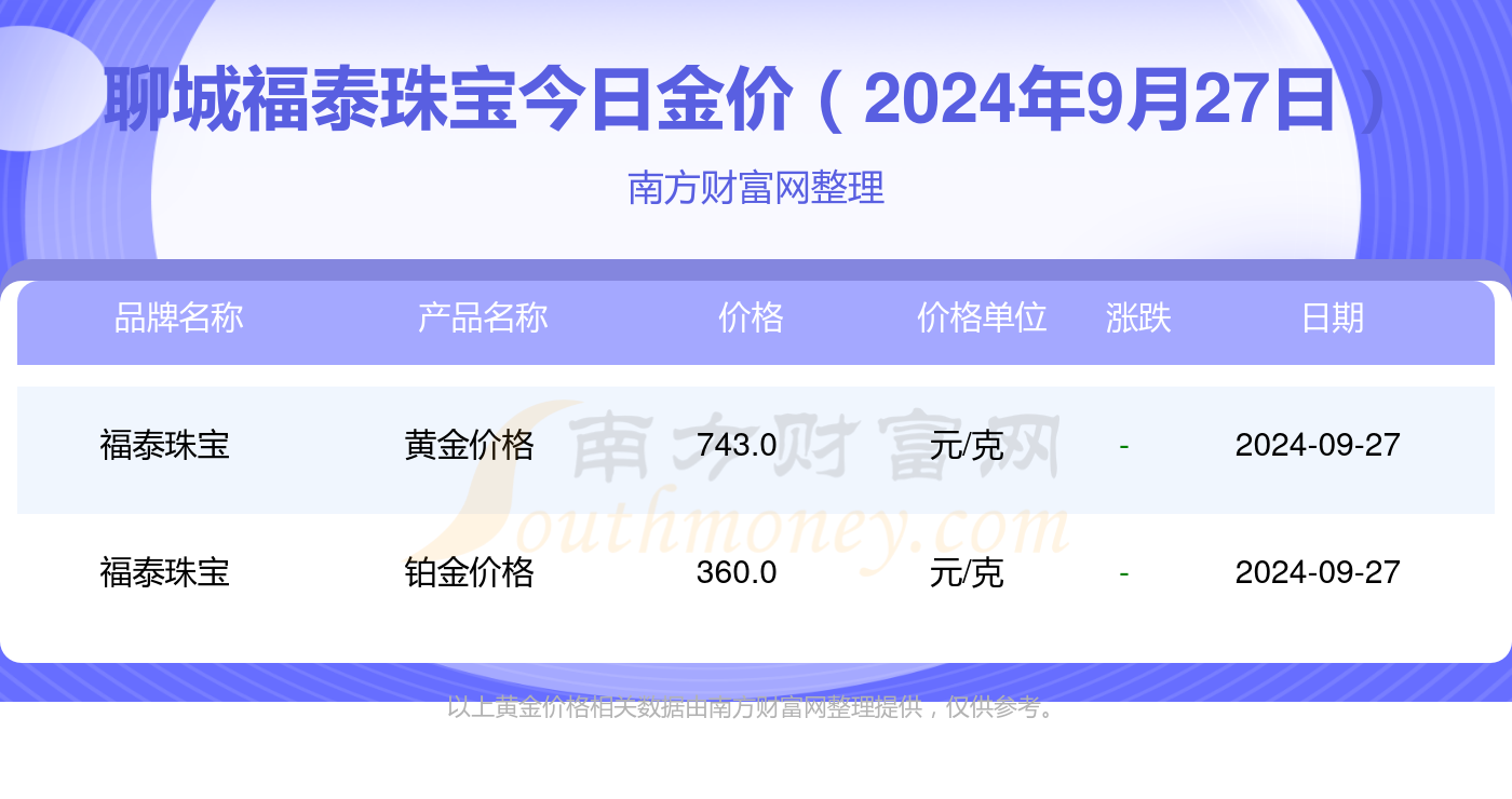2025年香港历史开奖详细解答、构建解答解释落实